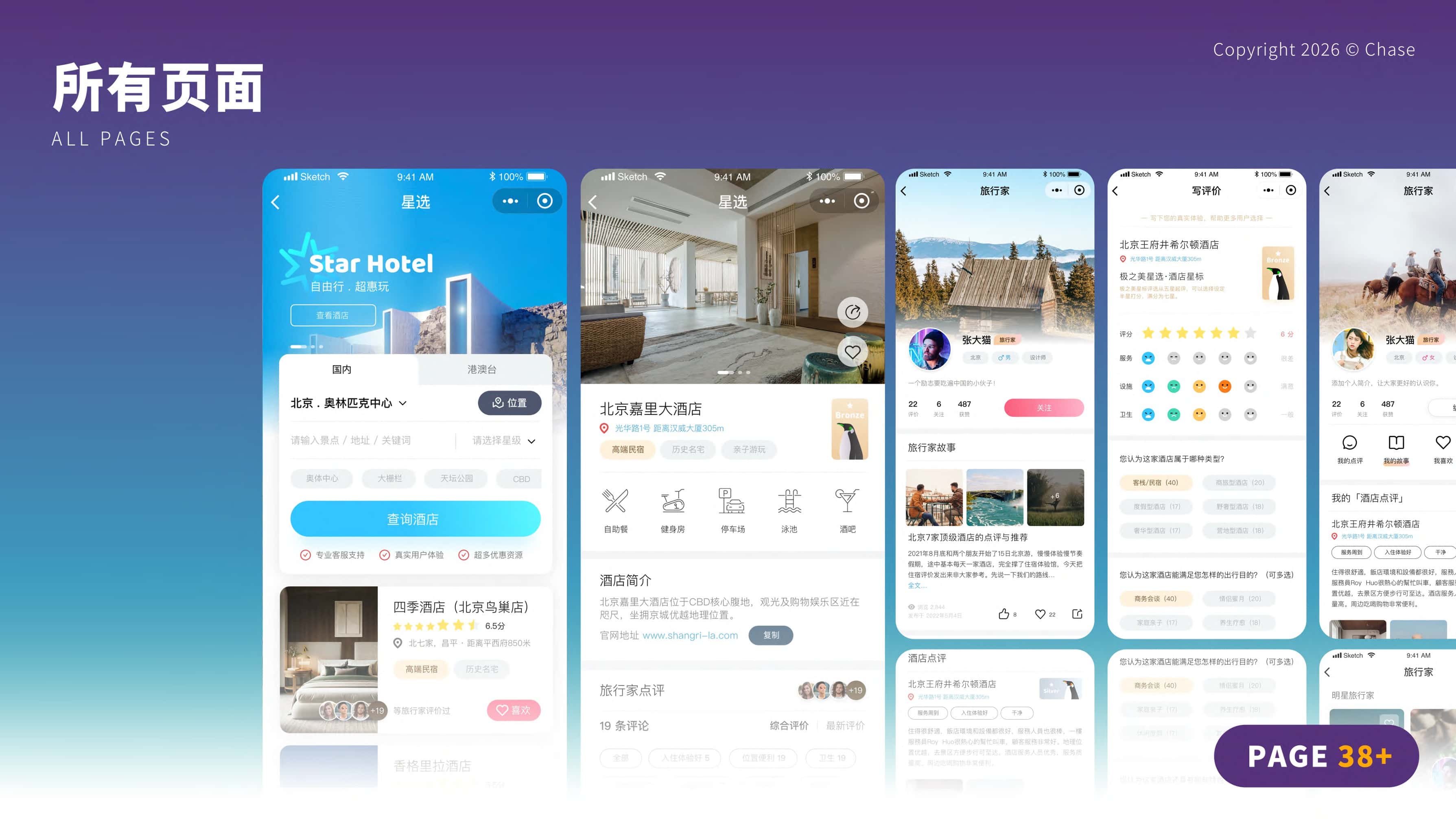 极之美 旅行机构 - 星选酒店App线框图